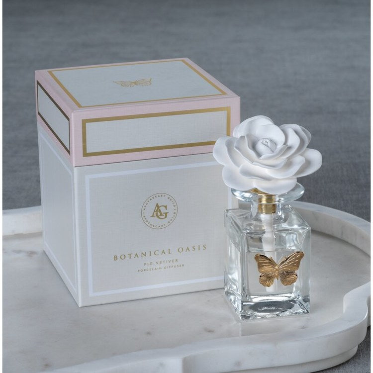 Product Image: CH-5531 Decor/Candles & Diffusers/Scents & Diffusers