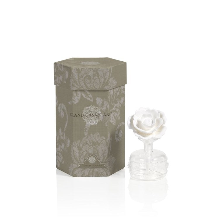 Product Image: CH-4791 Decor/Candles & Diffusers/Scents & Diffusers