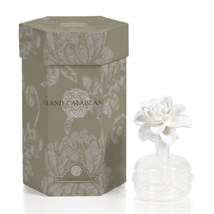 Product Image: CH-4792 Decor/Candles & Diffusers/Scents & Diffusers