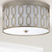 JYL3508B Lighting/Ceiling Lights/Flush & Semi-Flush Lights