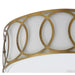 JYL3502A Lighting/Ceiling Lights/Flush & Semi-Flush Lights