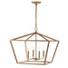 JYL7520C Lighting/Ceiling Lights/Pendants