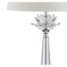 JYL2016A Lighting/Lamps/Table Lamps