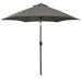 194061634851 Outdoor/Outdoor Shade/Patio Umbrellas