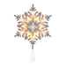 UL2319 Holiday/Christmas/Christmas Ornaments and Tree Toppers
