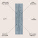 SCN107A-28 Decor/Furniture & Rugs/Area Rugs