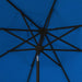 PAT8006P Outdoor/Outdoor Shade/Patio Umbrellas