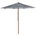 35761717 Outdoor/Outdoor Shade/Patio Umbrellas