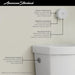 4000.709.020 Parts & Maintenance/Toilet Parts/Toilet Tanks Only