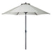 LAVALLETTEUMB Outdoor/Outdoor Shade/Patio Umbrellas