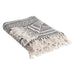 CAMZ10585 Decor/Decorative Accents/Throws