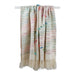 CAMZ11401 Decor/Decorative Accents/Throws