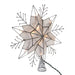 UL3143 Holiday/Christmas/Christmas Ornaments and Tree Toppers