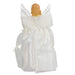 UL1076 Holiday/Christmas/Christmas Ornaments and Tree Toppers