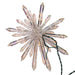 UL1883 Holiday/Christmas/Christmas Ornaments and Tree Toppers