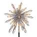 UL1883 Holiday/Christmas/Christmas Ornaments and Tree Toppers