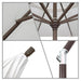 194061356906 Outdoor/Outdoor Shade/Patio Umbrellas